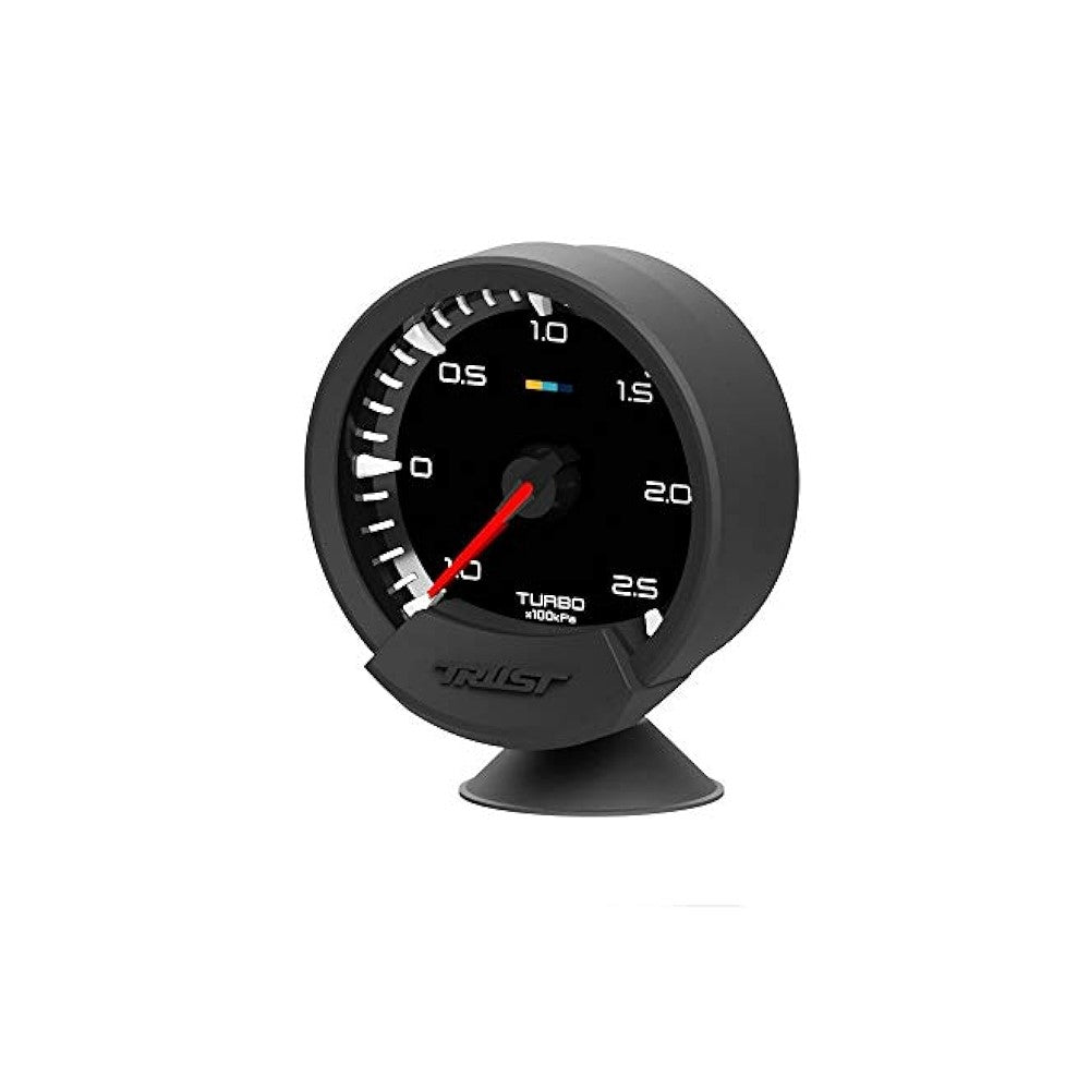 Gauges
